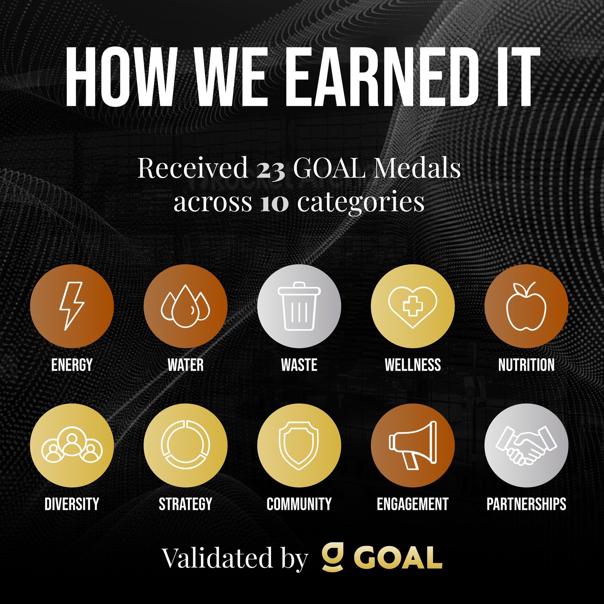 GOAL-Rocket Arena.jpg